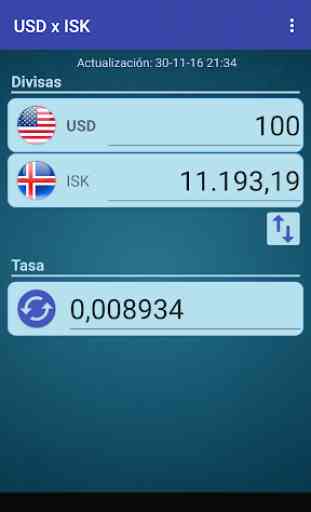 Dólar USA x Corona islandesa 1