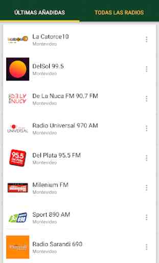 Estaciones de Radio de Montevideo - Uruguay 1