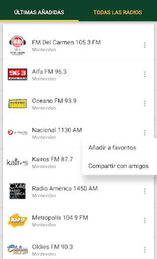 Estaciones de Radio de Montevideo - Uruguay 2