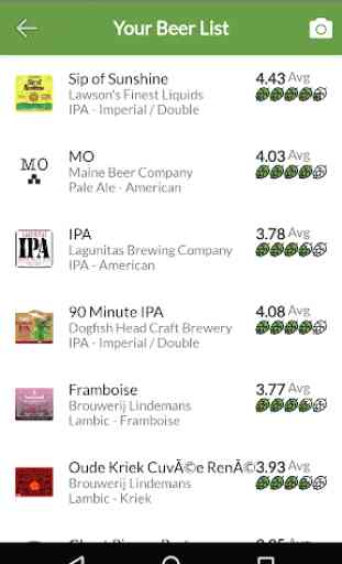 Hoppy - Discover Untappd Beer Ratings 4