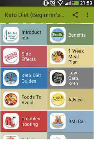 Keto Diet (Beginner's Guide) 1