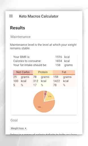Keto Diet Recipes (Pro)- Keto Macros Calculator 4