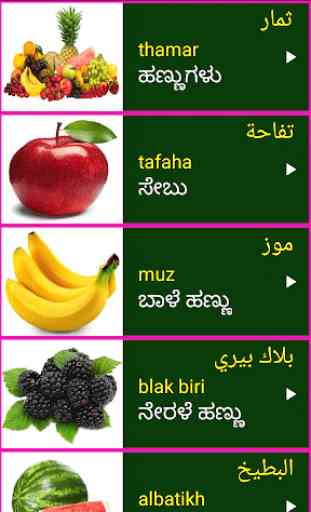 Learn Arabic From Kannada 2