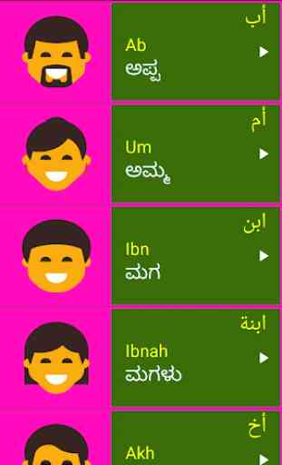 Learn Arabic From Kannada 4