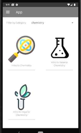 Learn Chemistry 1
