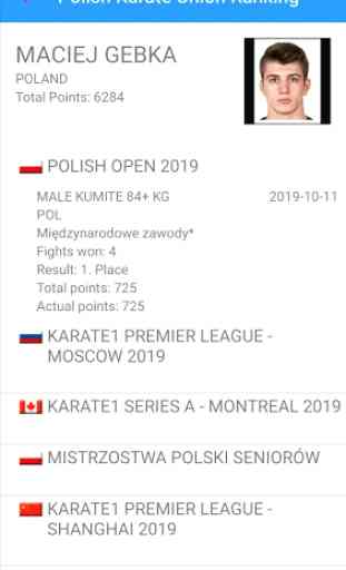 Polish Karate Union Ranking 3