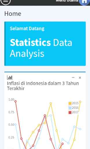 Statistics Data Analysis 2