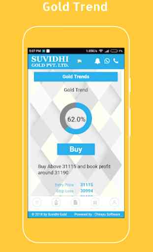 Suvidhi Gold Spot 4