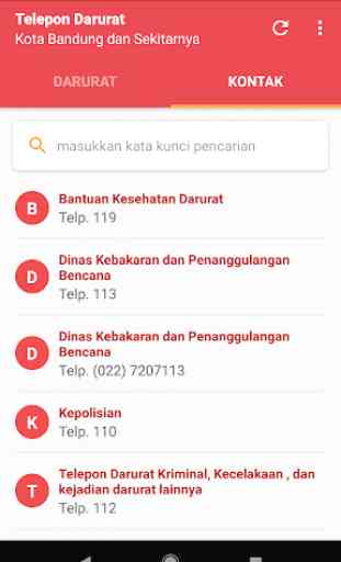 Telepon Darurat dan Penting Kota Bandung 3