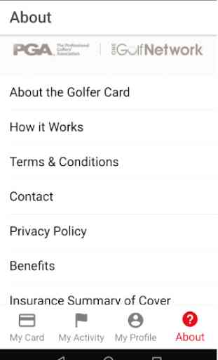 The Golfer Card 4