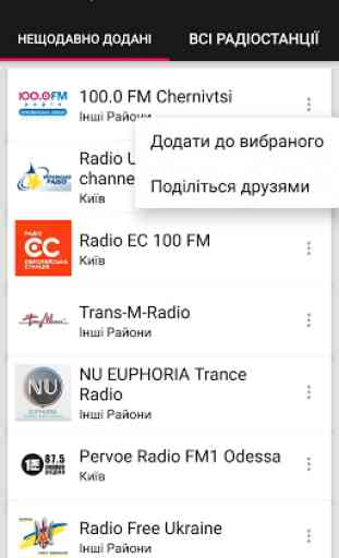 Ukraine Radio Stations 2