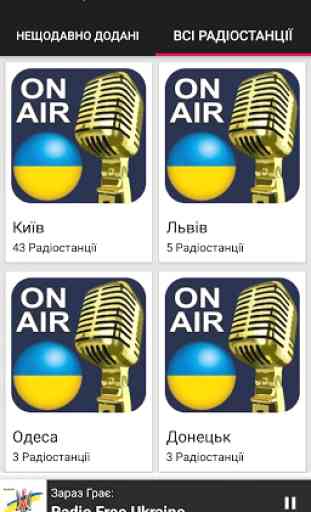 Ukraine Radio Stations 4