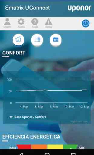 Uponor UConnect 3