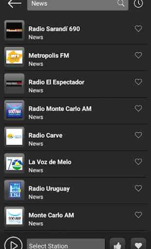 Uruguay Radio Online - Uruguay FM AM  Music 2019 3