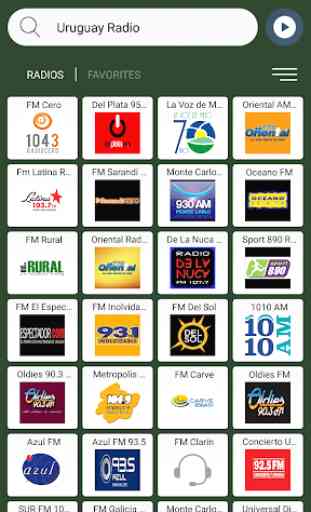 Uruguay Radio Stations Online 1