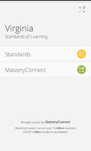 Virginia Standards of Learning 1