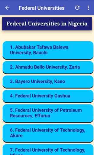 All Nigerian Universities 2