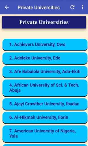 All Nigerian Universities 3