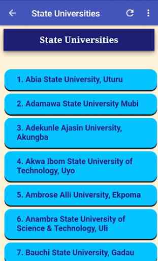 All Nigerian Universities 4
