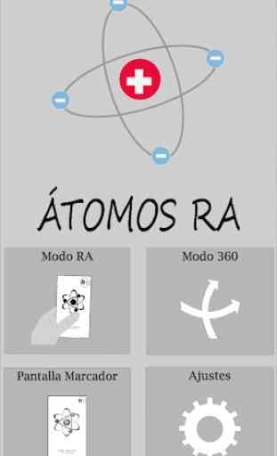 Átomos RA 4