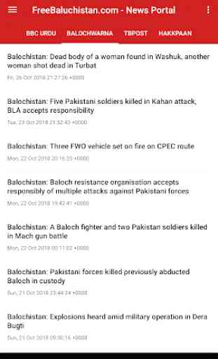 Balochistan 4