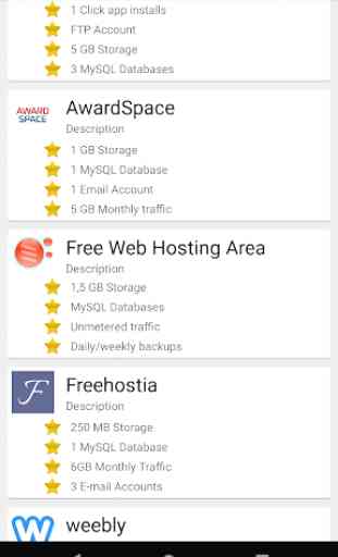 Best Free Web Hosting 2