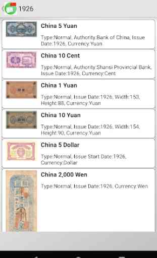 Billetes de banco de China 3
