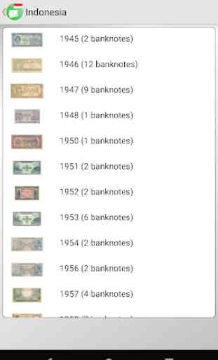 Billetes de banco de Indonesia 2