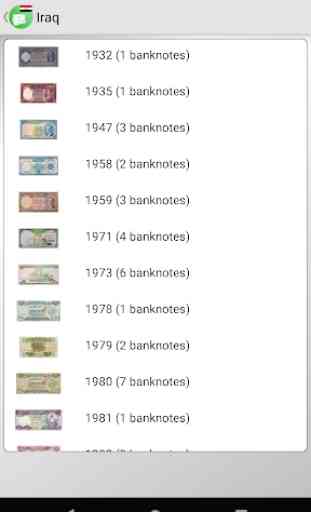 Billetes de banco de Iraq 2
