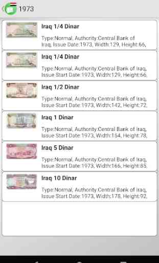 Billetes de banco de Iraq 3
