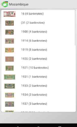 Billetes de banco de Mozambique 2