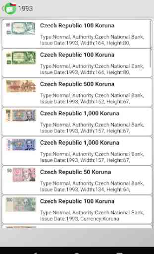 Billetes de banco de República Checa 3