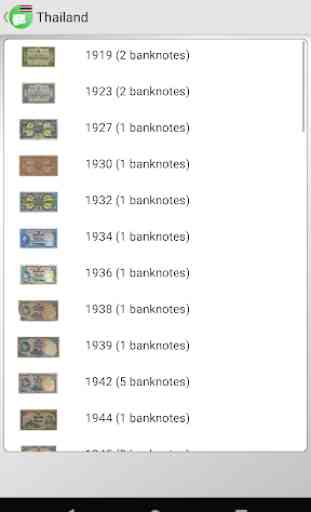 Billetes de banco de Tailandia 2