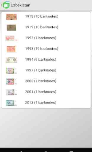 Billetes de banco de Uzbekistán 2