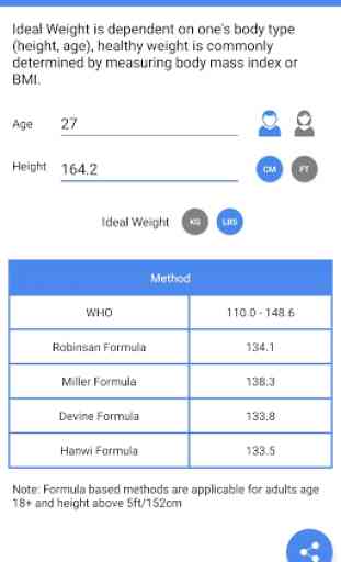 BMI Calculator - PRO 4