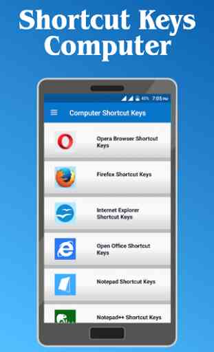 Computer Shortcut Keys 2020 4