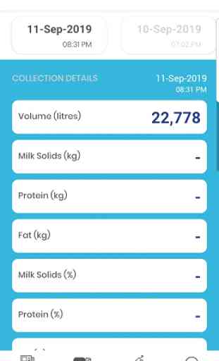 Danone Milk Data Analyser 3
