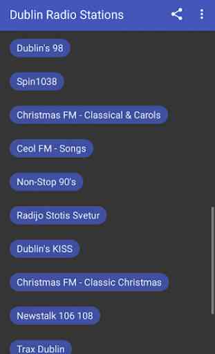 Dublin Radio Stations 2