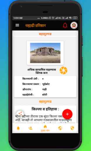 Forts - History & Sahyadri Pratishthan 4
