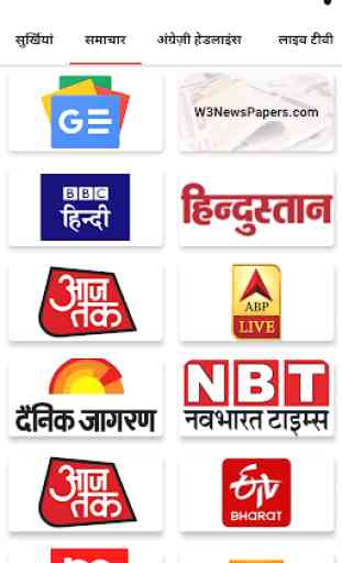 Hindi News -Live News,Samachar,NewsPaper,TV,States 2
