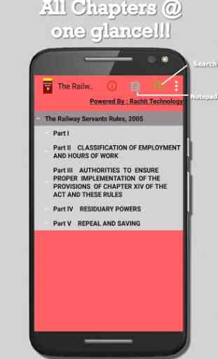 India Railway Servants (Hours of Work) Rules, 2005 1
