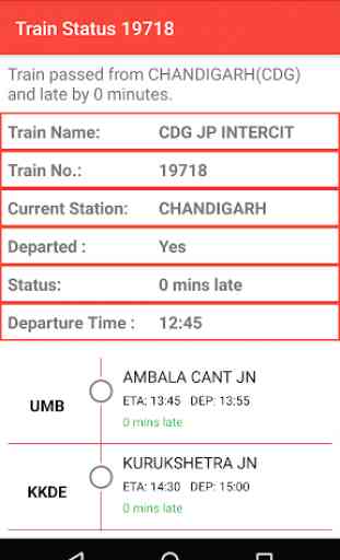 Indian Railways Train Status 4