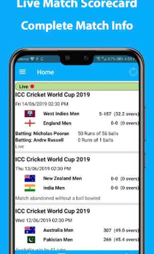 Live Cricket Scores & Updates | Cricket Matches 1