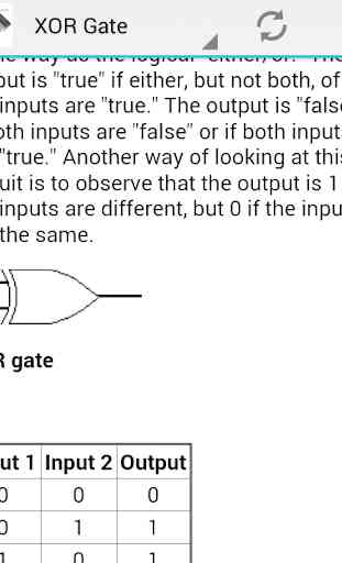 Logic Gates Information 3