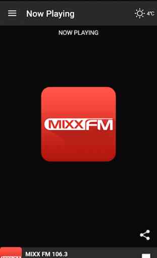 MIXX FM 106.3 1