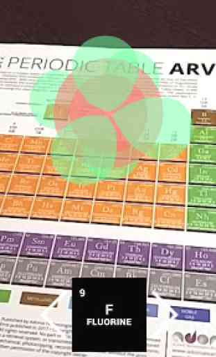 Periodic Table ARVR 2