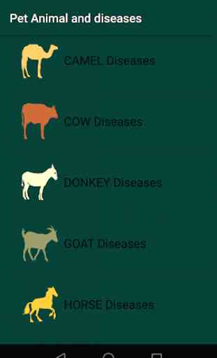 Pet Animal Disease 4
