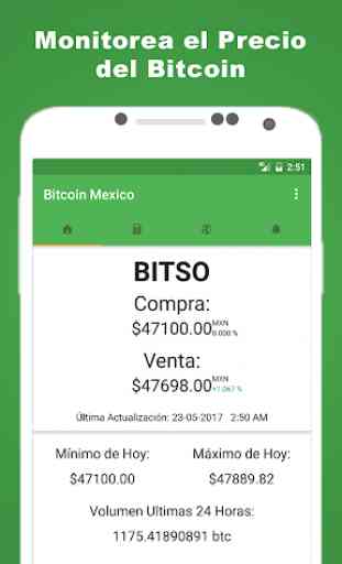 Precio Bitcoin Mexico 3
