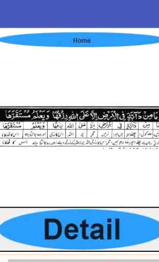 Quran translation word by word in urdu para 11-15 2