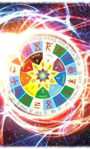 Signos del zodiaco 4